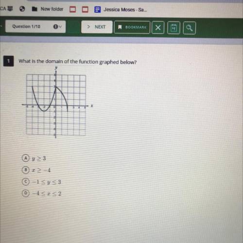 What is the domain of the function graphed below?
0 0 0
-1<3<3