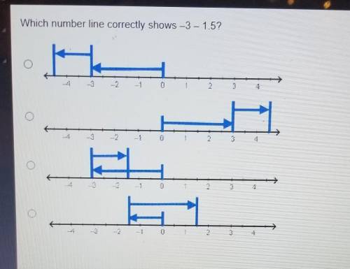Which number line correctly shows -3-(1.5)