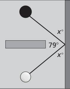 Find the value of x needed to hit the ball in the hole.