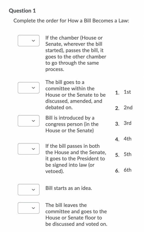 What is the order of how a bill becomes a law?