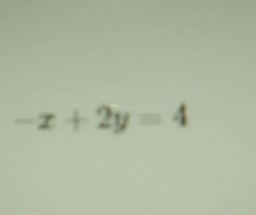 I need the slope intercept for this equation
