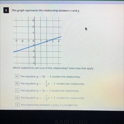 F. The relationship between x and y is not a straight line. 
Does anyone know the answer??