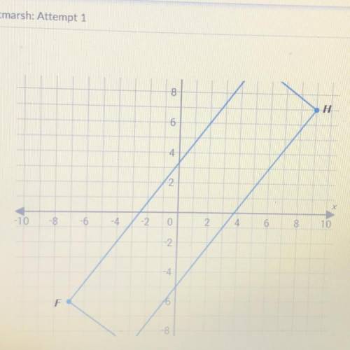 What is the area of rectangle FGHI?
Points are: G (5,10) H (9,7) F(-7,-6) I (-3,-9)