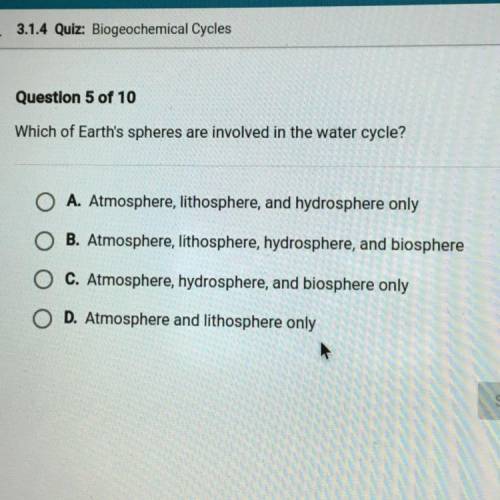 Which of Earth's spheres are involved in the water cycle?

A. Atmosphere, lithosphere, and hydrosp