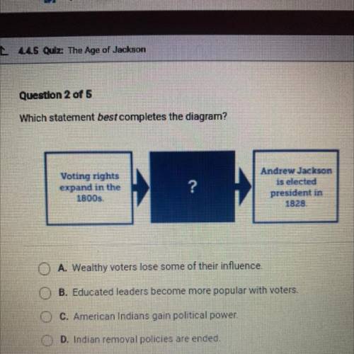 Which statement best completes the diagram?

Voting rights
expand in the
1800s.
Andrew Jackson
is