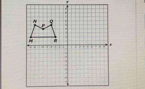 The coordinate grid shows figure MNPQR. Figure MNPQR will be reflected across the x-axis to create
