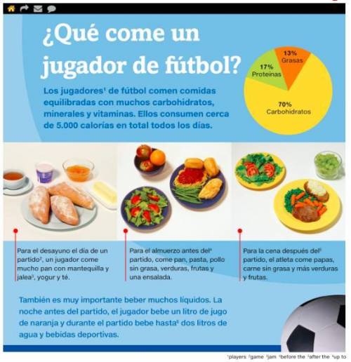 ARTICLE FOR SPANISH

The article gives a picture and a short description of what foods are good fo