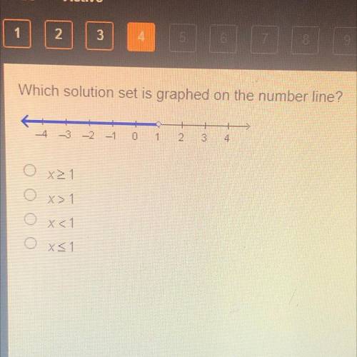 Which solution set is graphed on the number line?

4 -3 -2 -1
0 1
2
3
4
0x21
Ox>1
Ox<1
O XS1