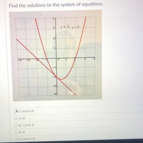 Find the solutions to the system of equations￼