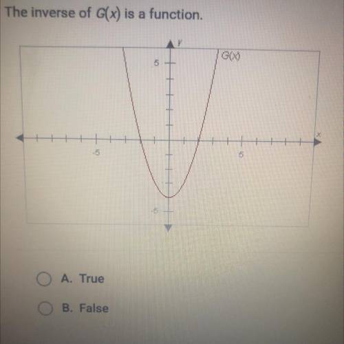 The inverse of G(x) is a function. 
A.True 
B.False