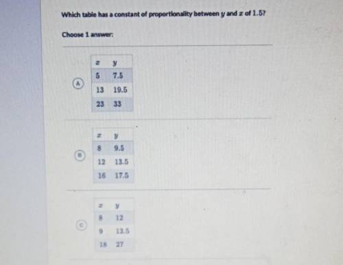 Which table has a constant al proportionality between y and 1.57 Choose 1 answer