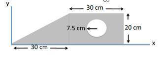 6) CENTROID/MOI – (20 points) For the cross section shown, find:

a. The location of the centroid