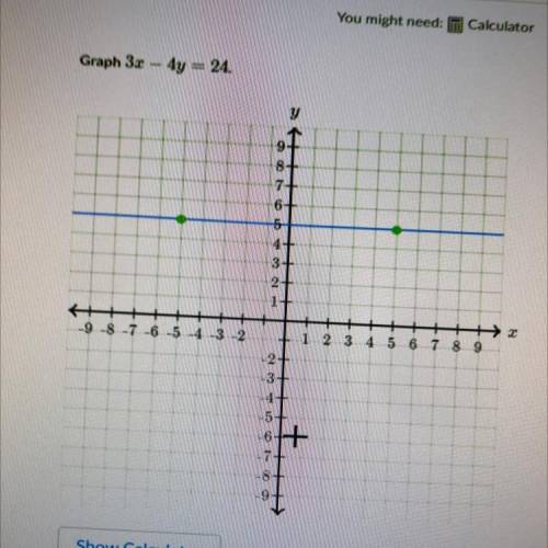 Graph 3x-4y = 24
Brainliest to the correct answer as well as 20 points
