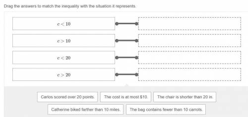 Drag the answers to match the inequality with the situation it represents