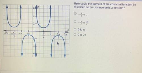 PLEASE HELP ME FAST LOTS OF POINTS

How could the domain of the cosecant function be restrict