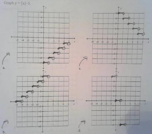Graph y = [x]- 5
PLEASE HELP ASAP1