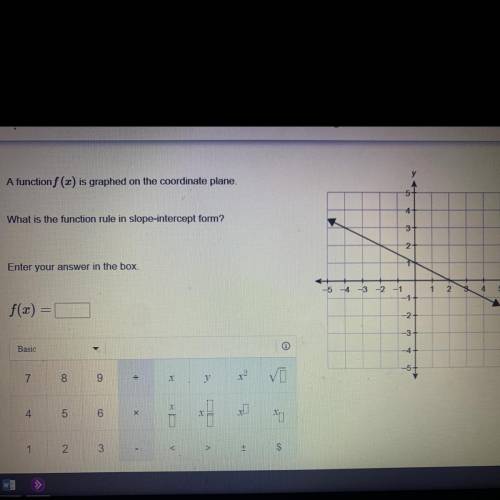 HURRYYYY

A function f (2) is graphed on the coordinate plane.
What is the function rule in sl