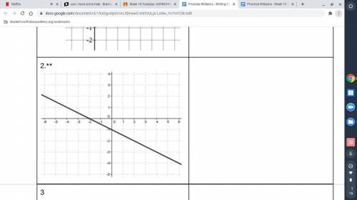 Directions: Use each graph below to write the equation of the line in slope-intercept form y=mx + b
