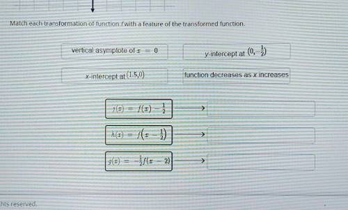 Match each transformation of function f with a feature of the transformed function