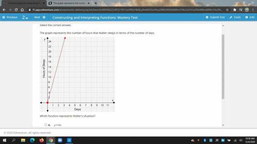 The graph represents the number of hours that Walter sleeps in terms of the number of days.

Which