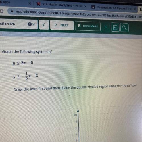How would I graph this?