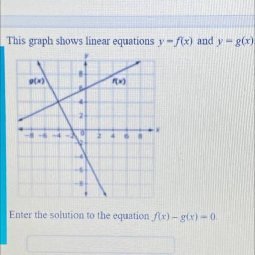 The graph shows linear equation y=f(x) and y=g(x)

Enter the solution to the equation f(x)-g(x)=0