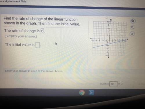 Find the initial value of the linear function