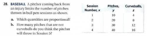 A pitcher coming back from an injury limits the number of pitches thrown in bull pen sessions as sh