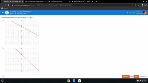 I Need Help With Graphing Linear Functions

Take a look at both screenshots and all of the graphs