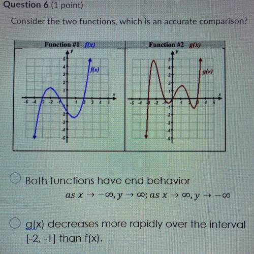A) both functions have end behavior

B) g(x) decreases more rapidly over the interval [-2,-1] than