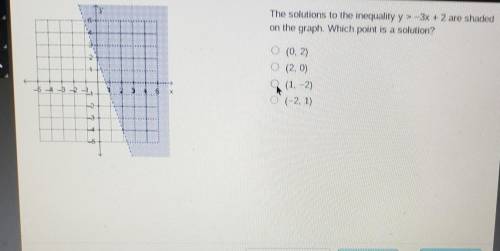 Help please? like this is fr hard