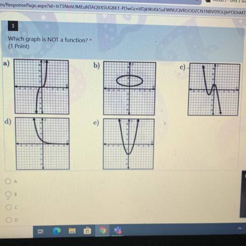 Which graph is not a function? please help asap