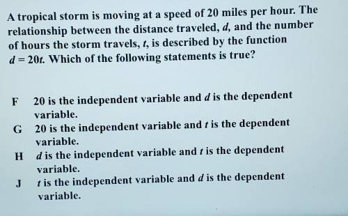 A tropical storm is moving at a speed of 20 miles per hour. The relationship between the distance t