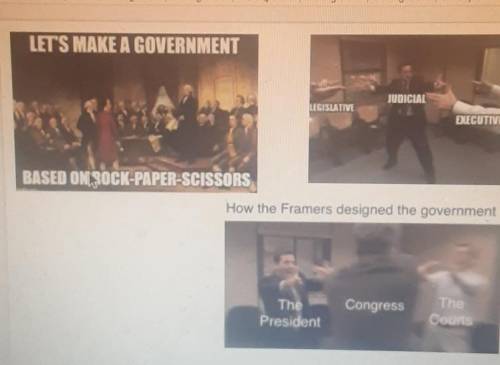 Which of the seven principles of government is being represented In this memes