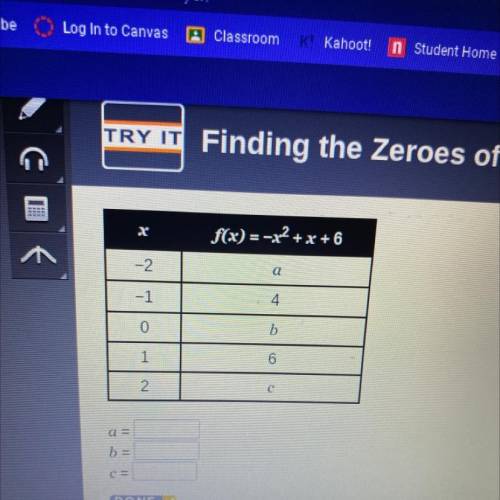 Finding zeros of a quadratic function