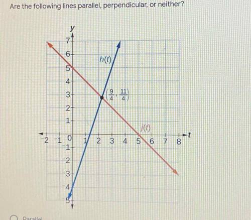 Parallel, Perpendicular, or Neither?