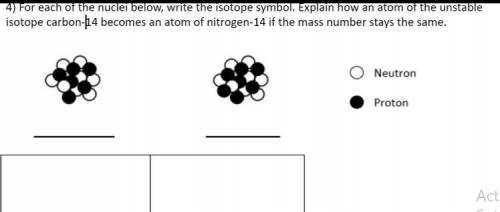 For each of the nuclei below write the isotope symbol. Explain how an atom of the unstable isotope