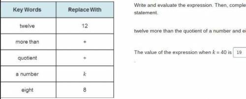 Write and evaluate the expression. Then, complete the statement.

twelve more than the quotient of
