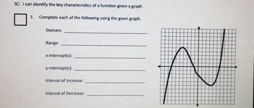 I can identify the key characteristics of a function given a graph.