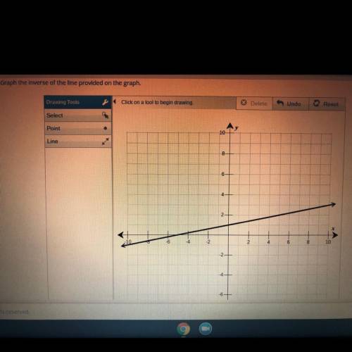 use the drawing tool(s) to form the corrects answer no the provided graph. graph the inverse of the