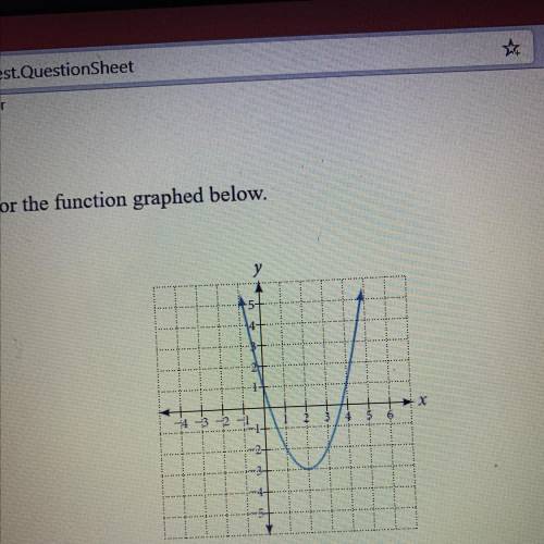Write the equation for the graphed below