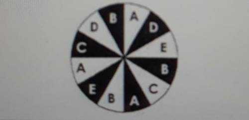 I'll give brainliest to the best answer

For 40 points:The wheel below is spun, find each probabil
