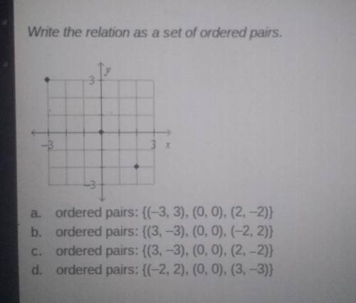 Write the relation as a set of ordered pairs