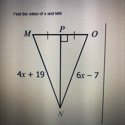 Find the value of x and MN