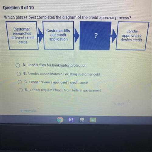 Help please

Which phrase best completes the diagram of the credit approval process?
Customer
rese