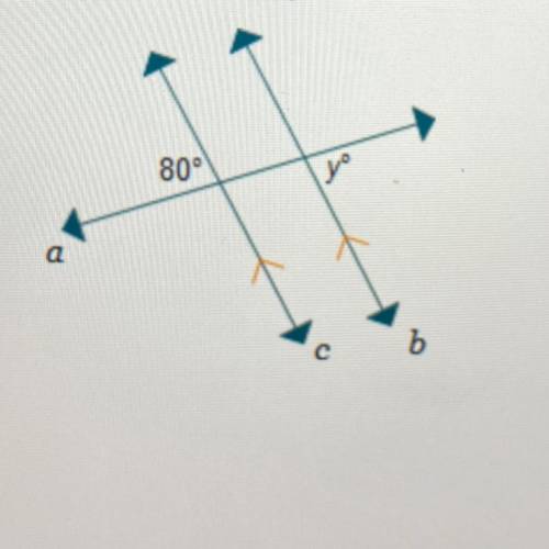 Two parallel lines are crossed by a transversal.

What is the value of y?
y=40
y=80
y=100
y=120