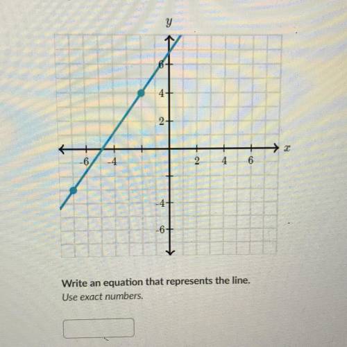 PLEASE HELP. It says “write an equation that represents the line.”