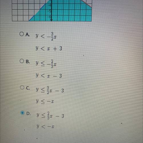 Select the correct answer.

Choose the system of inequalities that best matches the graph below.
y