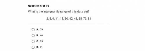 What is the interquartile range of this data set ?