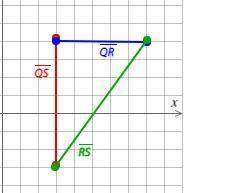 Graph the triangle with the given vertices and find the circumcenter of the triangle.

Q(3, 4), R(